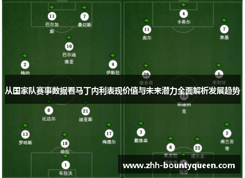 从国家队赛事数据看马丁内利表现价值与未来潜力全面解析发展趋势
