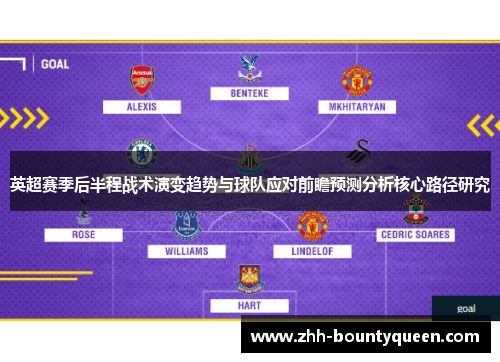 英超赛季后半程战术演变趋势与球队应对前瞻预测分析核心路径研究