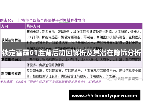 锁定雷霆61胜背后动因解析及其潜在隐忧分析 锁定雷霆61胜背后动因解析及其潜在隐忧分析