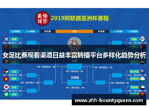 女足比赛观看渠道日益丰富转播平台多样化趋势分析 女足比赛观看渠道日益丰富转播平台多样化趋势分析