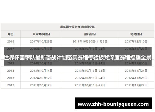 世界杯国家队最新备战计划密集赛程考验板凳深度赛程提醒全景 世界杯国家队最新备战计划密集赛程考验板凳深度赛程提醒全景