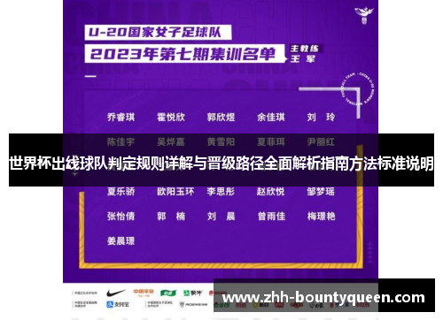 世界杯出线球队判定规则详解与晋级路径全面解析指南方法标准说明